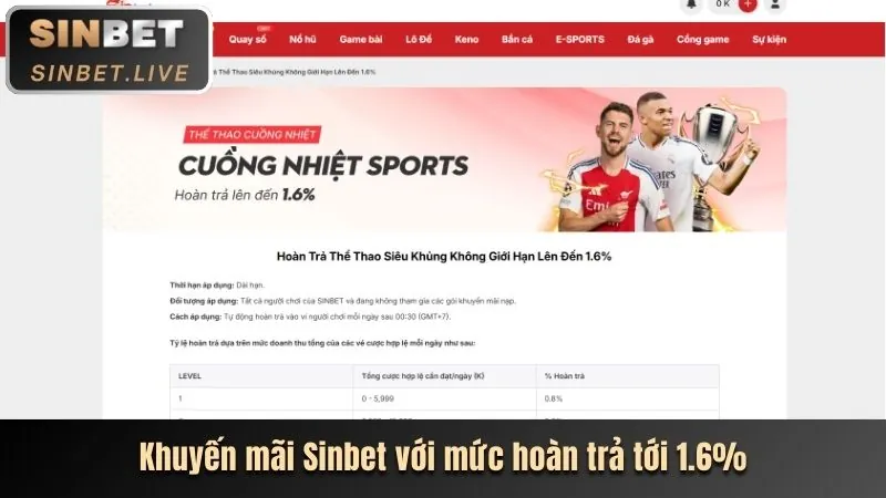 Hướng dẫn nạp tiền Kimsa88 qua ngân hàng